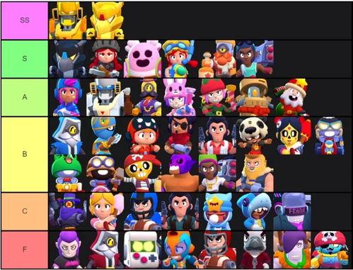 荒野乱斗皮肤最新爆料,神秘爆料揭示独特风采